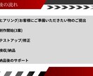 イメージに沿ったロゴ作ります まだオリジナルロゴが無い方おしゃれなロゴでアピール! イメージ5