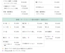 実績多数！高品質なLive2Dモデルを制作します 人・動物・モノ…なんでもOK♪ 高稼働なモデルを制作します！ イメージ4