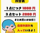 商用OK！ステッカー風ミニキャラ描きます SNSや配信に使える！かわいいデフォルメ イメージ3