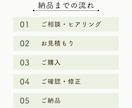 低価格！シンプルに、伝わるチラシを制作します ご相談ごとに応じて丁寧にお作りします◎ イメージ2