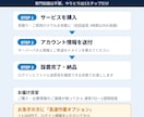 あなたのサーバーに nextCloudを設置します XServer利用者必見！空き容量が月額0円の専用クラウドに イメージ5