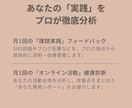 あなたの成長に、継続的に伴走します 月額制で作戦会議を続けましょう イメージ4
