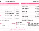 商用利用OK✨今だけ限定！1000円から描きます 【最短72時間納品・初心者さん大歓迎！】 イメージ3