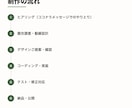 事業に最適なコーポレートサイトを制作しますます 全5ページ・SEO・保守運用も対応可 イメージ3