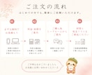 結婚式招待状の宛名を毛筆で丁寧にお書きします ～あなたの『想い』を大切なあの人へ毛筆で届けます～ イメージ4