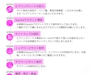 簡単ECサイト作成します フリープラン活用！手軽にオンライン販売スタート！ イメージ9