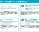 楽天市場の面倒なレビュー業務を一括代行いたします レビュー管理で売上向上！レビュー依頼から返信まで一括代行！！ イメージ9