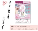 お急ぎ歓迎★士業事務所のチラシ作成します 片面のみ22,000円！両面で40,000円！ イメージ2