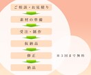 あなたの思い出を動画にします ～大切な方との思い出、１本の動画にまとめませんか？～ イメージ2