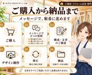 工務店・リフォーム専門｜施工事例LPを作ります 施工事例と口コミで信頼を伝える｜原稿ゼロで丸投げOK イメージ7