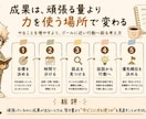 情報を1枚で伝わる図解にします 要点整理→設計→AI図解画像まで対応 イメージ4