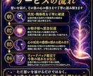 思念伝達でお相手様の本音を丁寧に読み解きます 想いを届けた後の心の反応まで丁寧に読み解きます イメージ3