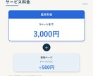 見やすく伝わるPowerPoint資料を作成します 学校の発表からビジネス資料まで、見やすく丁寧に仕上げます イメージ4