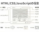 バイブコーディング・Web1枚ページ作成教えます カリキュラム付きサポート・未経験者OK イメージ4