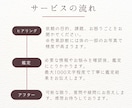 恋愛の行方・相手の気持ちをタロットで占います 相手の本音と恋の行方をオーダーメイドスプレッドで展開します。 イメージ2