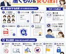 記事を量産するAI編集部6人分の型を渡します Claude Code初心者でも使えるAI編集部の型 イメージ6
