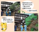 分かりやすくシンプルに！写真からイラスト作成します 商用可☆WEBサイト・資料・チラシの挿絵に便利♪ イメージ3