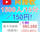 YouTubeライブ同接数(視聴者数)増やします 特殊用途！/1円でも他社より高ければ、値下げや増量対応！ イメージ1
