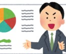 継続的成長に向けたマーケティング戦略立案をします 現役マーケターがスキルを活かしてサポートします イメージ1