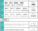 肉球型の名入れネームプレートを彫刻いたします pet nameplate nametag 木彫り 名入れ イメージ8