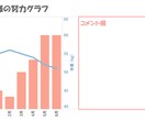 学習や趣味を応援するレポートをお作りします 「代わりに褒めて、継続力向上へ！」 イメージ8