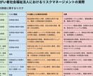 社福法人リスクマネージメントDX化支援します 紙・Excel様式の内容を単一HTMLとしてDX化。 イメージ6