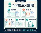 複数資料を比較し矛盾点を整理します 法人運営経験を活かし、判断材料と次の確認事項を明確化 イメージ2