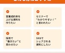 マーケティング視点で作る結果につながる資料作ります ～PowerPoint・Canva専門～ イメージ6