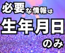 生年月日で、昇進につながる掃除場所5ヶ所を占います 占い×掃除「頑張っているのに評価されない毎日」を抜け出せます イメージ2