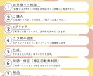 ドキドキ。ワクワクな三つ折りパンフレット作ります 3名様限定！A4両面を10000円で。お手頃でも全力です！ イメージ4