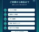 Excel・CSVのデータ整理を丁寧に代行します 重複・表記ゆれ・不要列を整え、使いやすい一覧表にします イメージ3