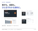 伝わるパワーポイント資料を作成します 構成案3案＋話す原稿まで｜AI資料の修正も イメージ2