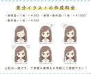 ゆるかわアイコンを描きます ポップで明るい印象のアイコンです☺ イメージ6