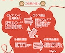 元少年漫画家がほのぼのレトロな男の子を描きます ちょっと懐かしくて柔らかいタッチの男の子を描きます♪ イメージ5