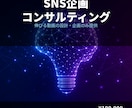 ショート動画の企画・戦略を設計します 自分で作る方向けの企画・戦略設計 イメージ1