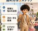 29歳で事業部長になった昇進戦略を教えます 年功序列でも最速で抜擢される「評価される立ち回り」を伝授 イメージ6