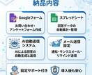 AIで問い合わせ対応と顧客管理を自動化します AIで問い合わせ対応を自動化し顧客管理と業務効率化したい方へ イメージ5
