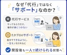 WordPress開設を60分でサポートします 7年継続ブロガーが手順書＋個別サポートで並走｜特典5点付き イメージ6
