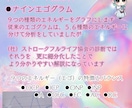 心理診断で今のあなたのココロを見える化ます TA（心理診断）・診断《プレミアム》 イメージ2