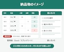 Excel・スプレッドシートで管理表を作ります 顧客・在庫・売上・シフトなど、入力しやすく集計も自動 イメージ3