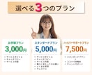 ココナラ出品サポート｜売れる形に整えます 悩み相談で稼ぎたいけどなかなか動けず迷子になっているあなたへ イメージ2