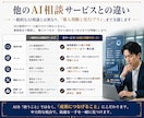 AI導入支援｜業務効率化の実行プランを作成します 上場企業支援実績｜GPTsやClaudeで業務自動化を実現 イメージ8