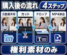 顔出し・対談YouTube動画を編集します 会話の間・要点テロップ・音量を整え短い動画に仕上げ イメージ3