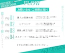 集客コンサルタントが効果的なポスターを制作します 高品質で美しいレイアウト、目を惹くデザインをお届けします！ イメージ3