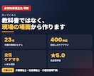 介護・障害福祉の身体拘束適正化研修と記録を作ります 運営指導で示せる｜スライド30枚＋台本＋テスト＋記録簿 イメージ3