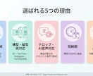 EC・SNS対応！AIモデル動画30秒～制作します 横型・縦型両対応！EC・SNS全対応30秒5000円〜 イメージ8