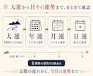 算命学トリセツ命式表・鑑定書を自動生成します 見やすいデザインと簡単操作で大運から日運まで算出！ イメージ8