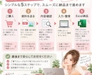 PDF・画像の内容をExcelへ入力・整理します 面倒なデータ入力・転記作業を丁寧に代行します イメージ4