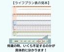 将来いくら足りない？が分かるライフプラン作ります このままの生活で老後の生活は大丈夫？の不安が解決します！！ イメージ4