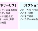 オリジナル楽曲の作曲を承ります イメージを形にするオリジナル楽曲制作 イメージ4